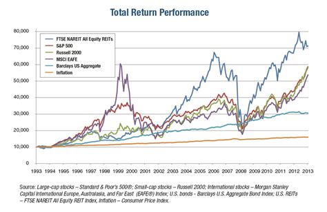 return on rolex in 10 years|rolex stock market performance.